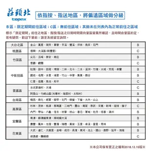 莊頭北_儲熱式熱水器50加侖_6kw_立式_27A_TE-1500 (BA410007)