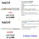 現貨❗️NACHI 日本鑽頭SG鑽頭 7572P/7570P 粉末鑽頭 2.0-4.0