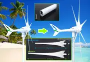 Apollo Wind Turbine Generator Upgrade Kit 18 cm Tail Extension + 6x 29" Blades
