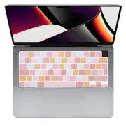 Keyboard Cover EU Version For MacBook Air13"15" A3113 A3114 A2681 A2941/ Pro 14"