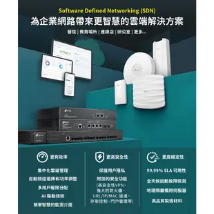 TP-Link EAP610 AX1800 wifi6 無線雙頻 PoE吸頂式基地台