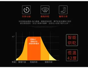 伸縮自動定時烘鞋機 (4折)