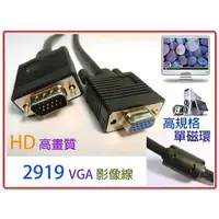 在飛比找PChome商店街優惠-I-wiz 彰唯 2919B-8 VGA 15公 對 15母