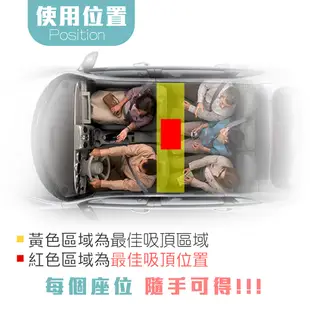 【免安裝車用吸頂面紙盒】磁吸車用面紙盒 磁吸面紙盒 車頂面紙盒 磁力面紙盒 硬式面紙盒衛生紙盒磁鐵面紙盒