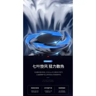 送兩對小燈 LED大燈 H1 H4 H7 H11 改裝 9005 9006 9012 遠近燈 霧燈