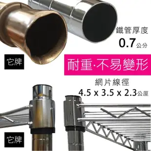 【A+Courbe】鐵力士架專用配件-45x45層片1入(網片 鐵架 收納架 置物架 電器架 床邊櫃 鞋架)