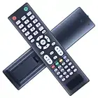 RM-C3212 For JVC 4K UHD Smart LED TV Remote Control RM-C3127 RM-C3128 RM-C3126