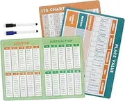 Tofficu Erasable Classroom Boards Dry Erase Teaching Supplies Double-Sided Math Learning Boards Lightweight Portable