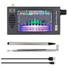 Portable Shortwave Radio Receiver Radio CW/AM/SSB/WFM 100KHz-149MHz