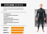Dakine Cyclone 3/2mm Chest Zip Full Body Neoprene Wetsuit Men LS Thermal Lined