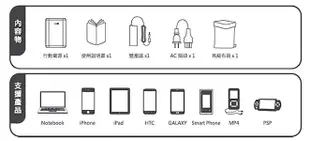 enerpad AC 80K 攜帶式 直流電 / 交流電 行動電源 80400mah 黑色 日本電芯 台灣製造