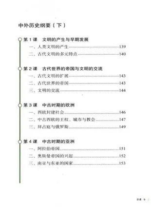 高中歷史提分筆記