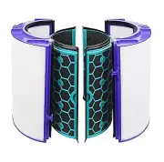 Replacement Smoke Remover Filter Set for Dyson TP05 Air Purifier # 969048-01