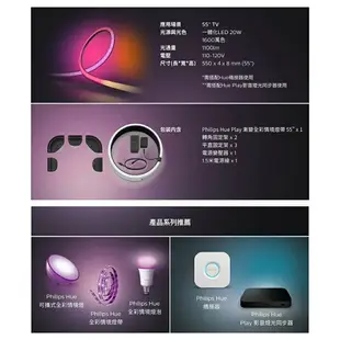 飛利浦 PHILIPS Hue 智慧照明 PH021 全彩情境Hue Play漸變全彩情境燈帶 55