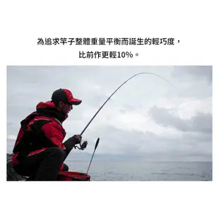 SHIMANO 22 BASIS [漁拓釣具] [磯釣竿]