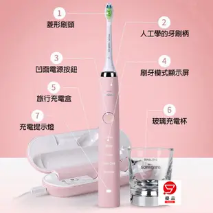 PHILIPS HX9352 原廠公司貨 飛利浦電動牙刷 sonicare  音波電動 HX9362 聲波震動電動牙刷