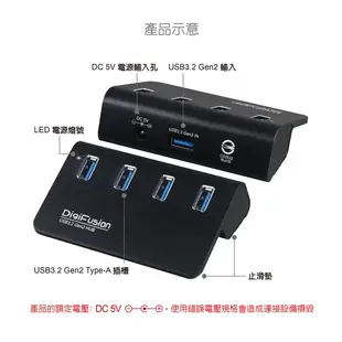 伽利略 USB3.2 Gen2 4埠 Hub 鋁合金