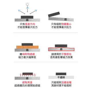 超強力磁鐵 強磁 (1入) 釹鐵硼 超迷你圓片圓形 吸鐵 DIY教具 科學實驗 N35 稀土【RI2801】