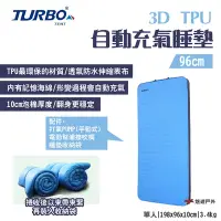 在飛比找Yahoo奇摩購物中心優惠-TURBO TENT 3D TPU自動充氣床墊 96cm 1