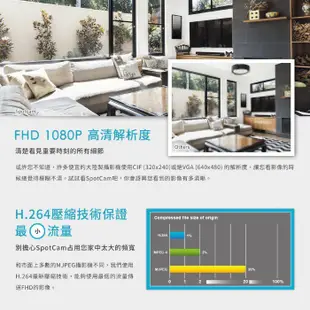 SpotCam FHD 2 監控攝影機 視訊攝影機 網路攝影機 高清家用監視器 無線監視器 wifi 監視器 遠端監視器