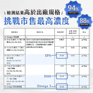 【免運】九五之丹📢【金榜】85%rTG高濃度純淨魚油🔥譽的生活美食舖