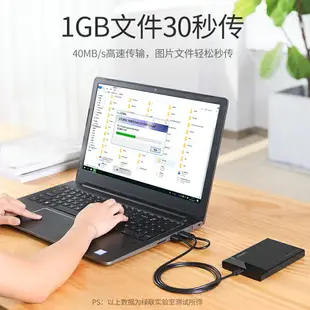 淘百貨 ● type-c數據線 移動固態硬盤SSD數據傳輸臺式筆記本電腦連接線p9 nova2s4 3高速充電通用華為小米手機快充