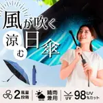 日本代購 空運 THANKO FDFAUBHNV 風扇傘 晴雨兩用 電風扇雨傘 陽傘 折疊傘 USB充電 抗UV 降溫