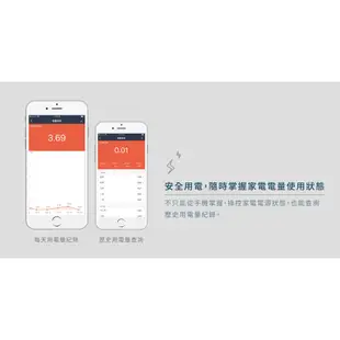 【VIZO弈碩】WiFi智慧插座 定時開關 倒數計時 統計電量 手機控制 語音控制 老家電秒變智能 智慧宅必備