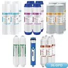 2-Year Replacement 6-Stage Alkaline 36 GPD Reverse Osmosis Water Filter 19 Pack