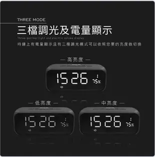 HANLIN DPE6 (PLUS) 高檔藍牙重低音喇叭鬧鐘 藍芽喇叭 TF MP3 時鐘 FM