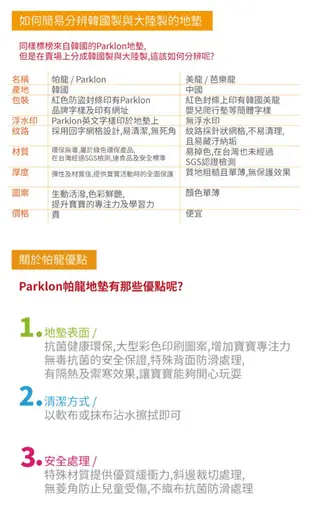韓國帕龍 Parklon 攜帶式摺疊地墊(PL027)-彩色木馬/大象新樂園(米色)(偏遠地區不配送 (8.3折)