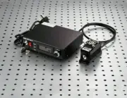 1342nm 100mW IR Dot Laser Module + TTL Analog + TEC + Adjustable Power Supply