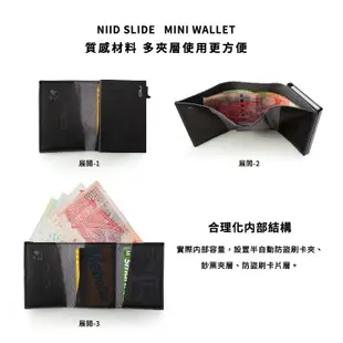 NIID x SLIDE II Mini Wallet 防盜刷科技皮夾 - 墨黑