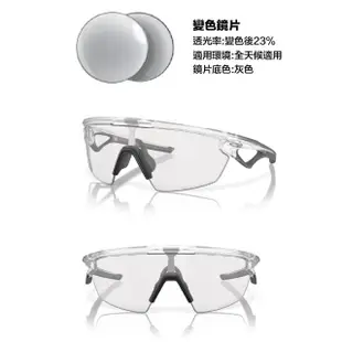 【Oakley】Sphaera 奧運指定 運動型 變色 太陽眼鏡 墨鏡(OO9403-07)