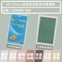 在飛比找蝦皮購物優惠-3M 淨呼吸 Slimax超薄美型空氣清淨機替換濾網 CHI