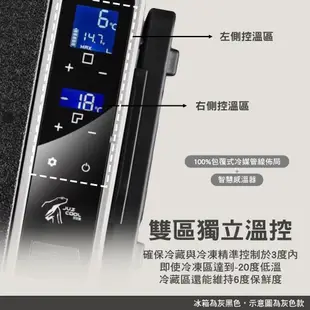 艾比酷 行動冰箱 LG-D60 LG壓縮機 BSMI：R54728 露營冰箱 車用冰箱 露營