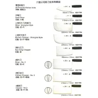 在飛比找蝦皮購物優惠-六協廚刀 刻度水花片刀/五號片刀/五號剁刀(排骨刀)/萬用料