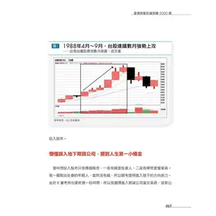 量價操盤術讓我賺5000萬/楊雲翔 誠品eslite