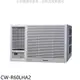 Panasonic國際牌【CW-R60LHA2】變頻冷暖左吹窗型冷氣 歡迎議價