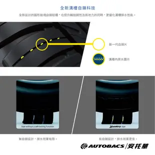 【停產】MICHELIN 米其林輪胎 PRIMACY SUV - 235/60/18 安全/穩定/休旅胎/CRV輪胎