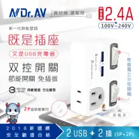 在飛比找momo購物網優惠-【Dr.AV 聖岡科技】TNT-863U 2USB+2插節能