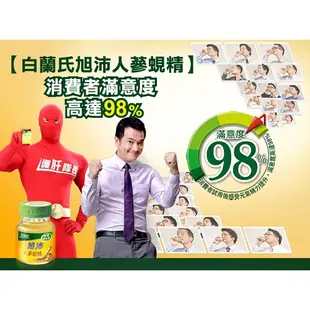 白蘭氏 旭沛人蔘蜆精 60ml 15瓶裝【屈臣氏】