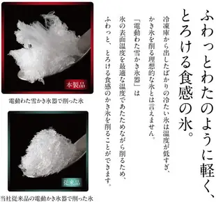 【日本代購】Doshisha 電動剉冰機 刨冰機 附2個製冰杯 DSHH-20