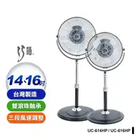 在飛比找生活市集優惠-【巧福】360度內旋式循環扇 電風扇 (UC-614HP U