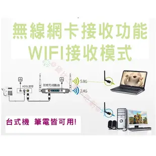 無線網路卡 600M 雙頻無線AP 5g 2.4g IP分享器 天線基地台  筆電接收器 網路發射接收 Wi-Fi高傳輸