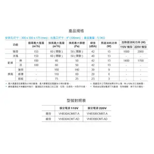 【DELTA台達電子】110V浴室暖風機豪華300型無線遙控韻律風門，換氣/涼風/乾燥/暖風(VHB30ACMRT-A)