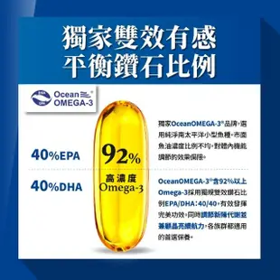 【PowerHero 勁漢英雄】92%Omega3 雙效rTG深海魚油x3盒(120顆/盒、專利3倍去腥味、嚴選深海無毒小魚)