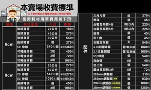 豪山【VQ-500A】分離式抽風機中繼加壓馬達排油煙機配件(全省安裝) (9.1折)