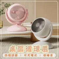 在飛比找momo購物網優惠-【CT優選-夏季新品】USB桌面空氣循環扇 迷你靜音便攜循環