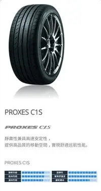 在飛比找Yahoo!奇摩拍賣優惠-超級輪胎王~全新日本東洋~TOYO~C1S~205/55/1